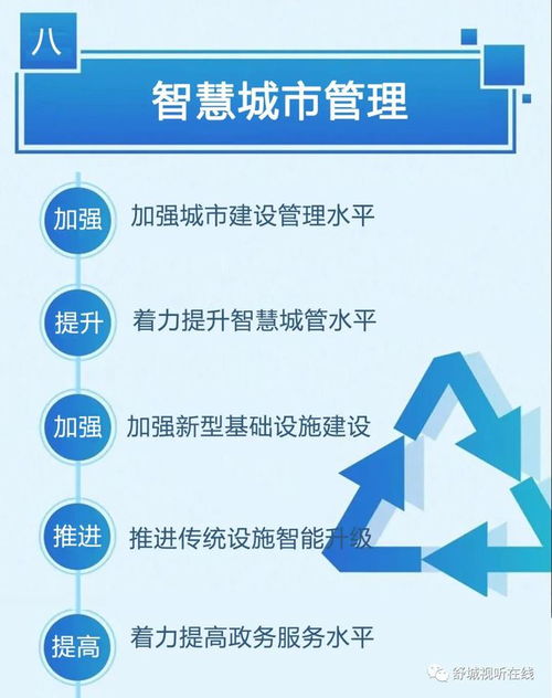 舒城縣“十四五”城鄉建設發展規劃 繪就城鄉發展新藍圖