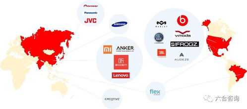 佳禾智能 擬IPO加速布局，以智能音箱代工為基，引領(lǐng)電聲產(chǎn)品智能化演進與多元化服務(wù)探索