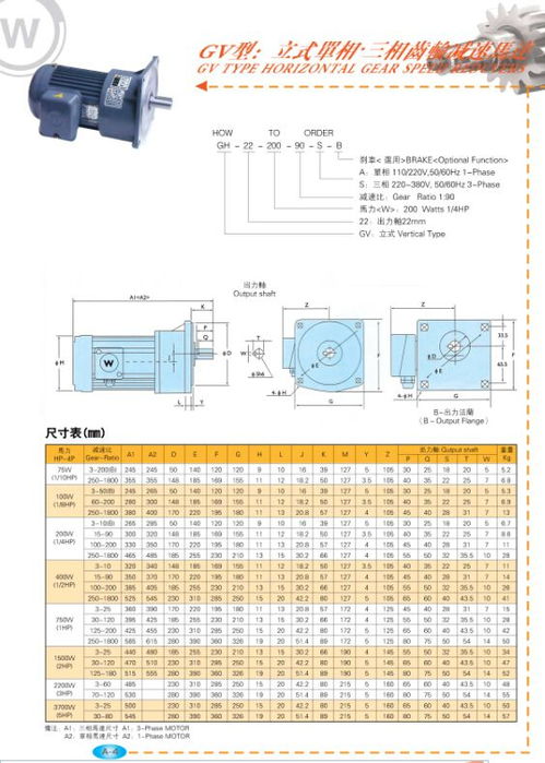 立式齒輪減速馬達GV32 1.5 40S高效穩定 解析其電動機制造關鍵工藝